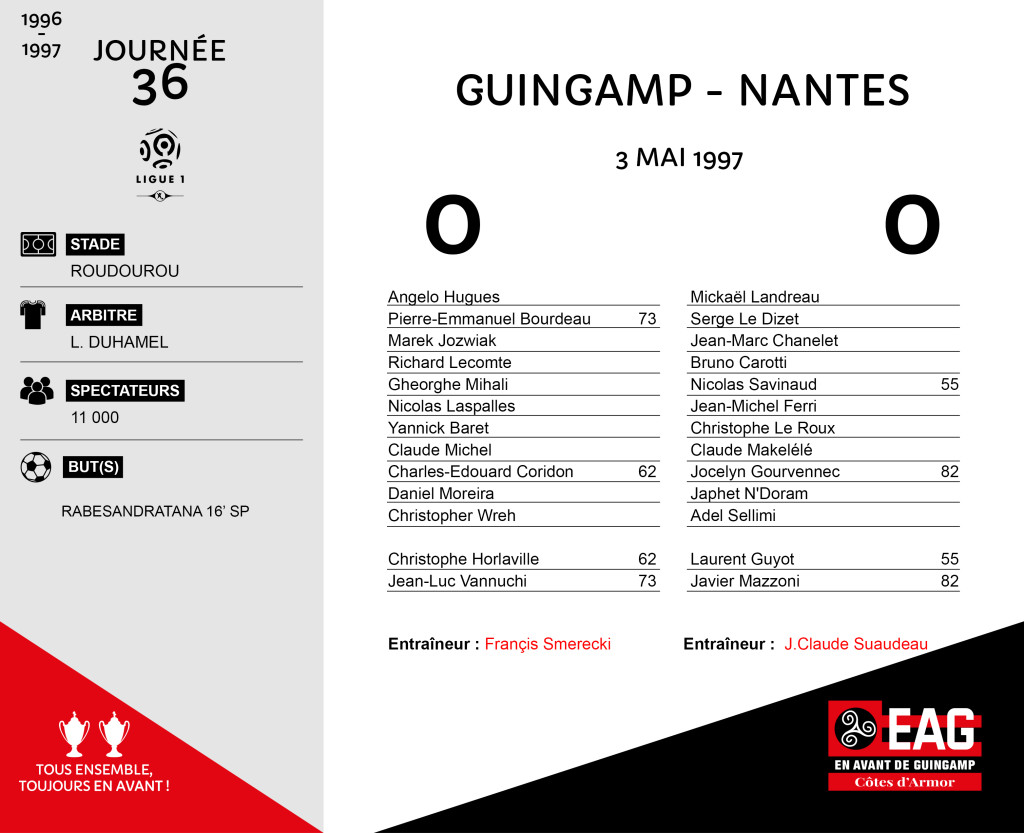 96-97 J36  Guingamp - Nantes
