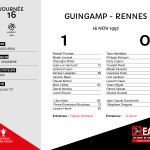 97-98J16 Guingamp-RENNES