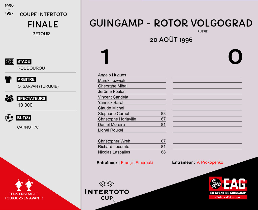 CDL 96-97 Coupe Intertoto finale retour Guingamp-Rotor Volvograd copie