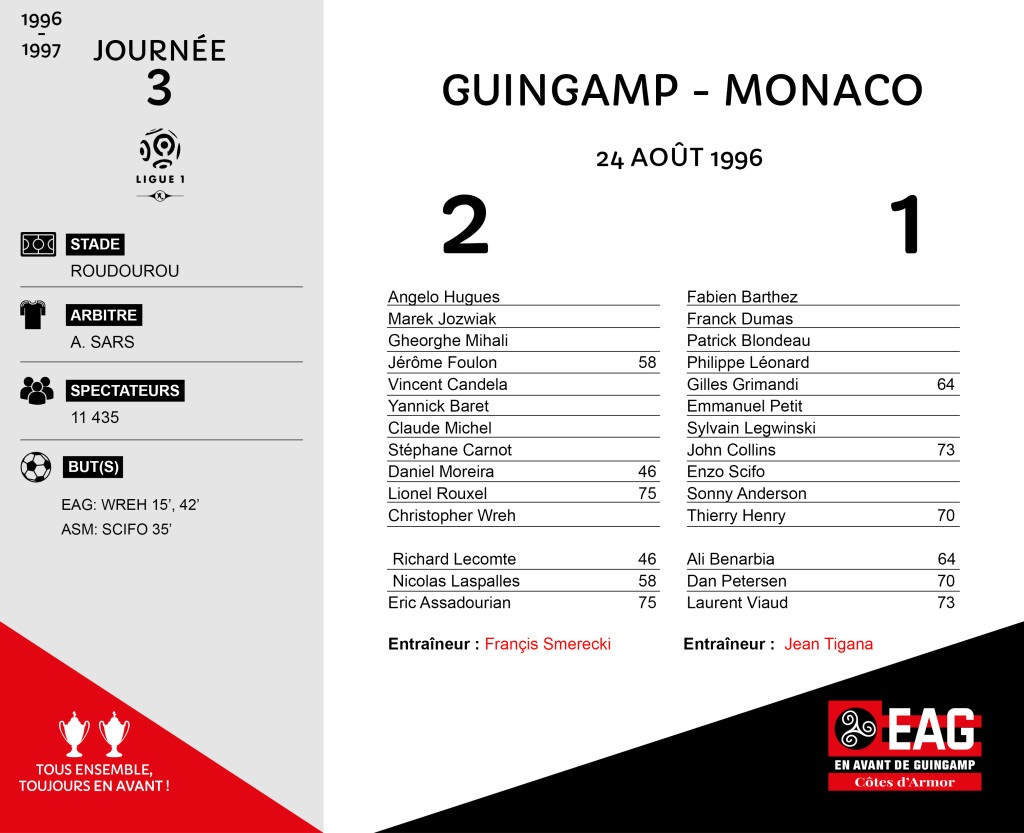 95-96 J3 Guingamp-Monaco